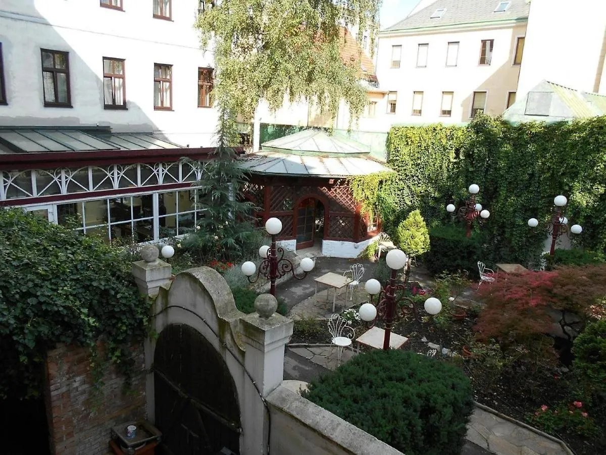 Hotel Viktoria Вена
